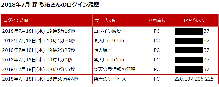 ログイン履歴