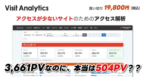Visit Analytics [アクセス解析]